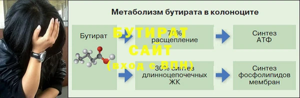 марки nbome Кулебаки